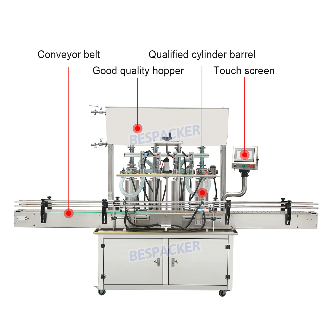 Bespacker Packaging Machinery Equipment Co., Ltd.