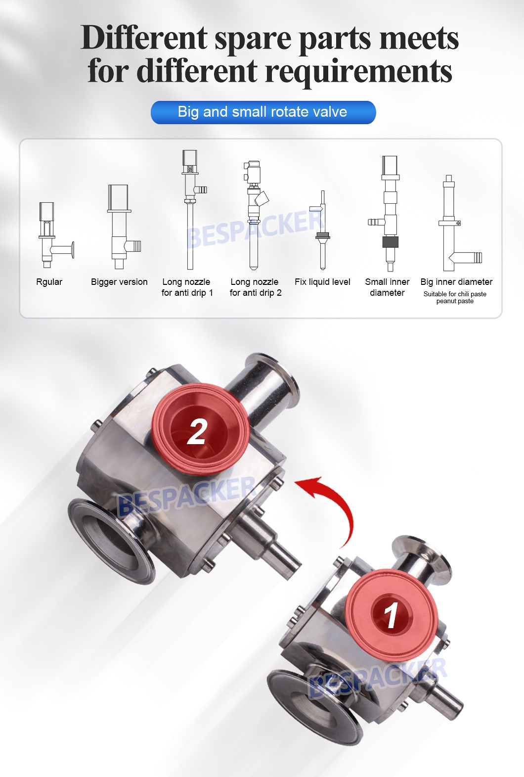 Bespacker Packaging Machinery Equipment Co., Ltd.