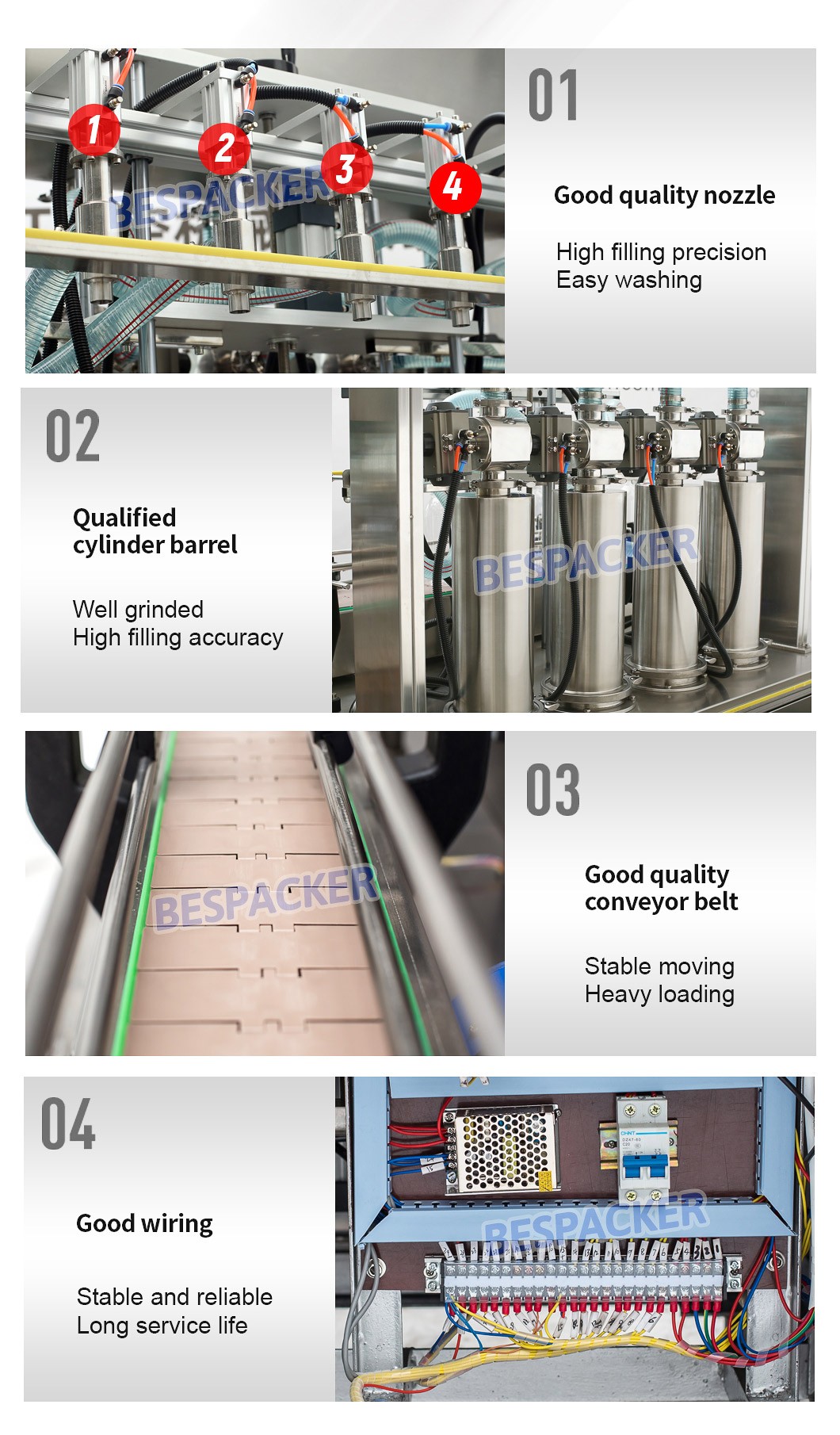 Bespacker Packaging Machinery Equipment Co., Ltd.