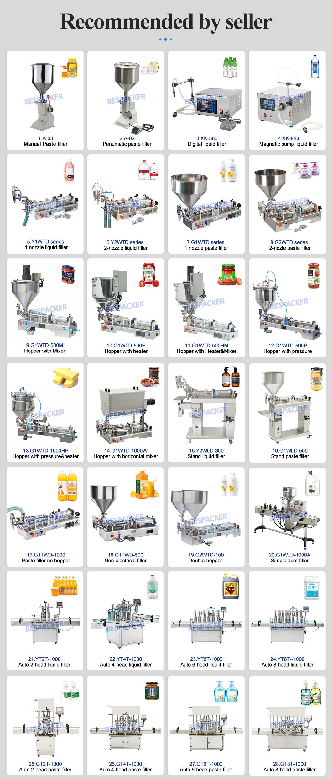 Bespacker Packaging Machinery Equipment Co., Ltd.