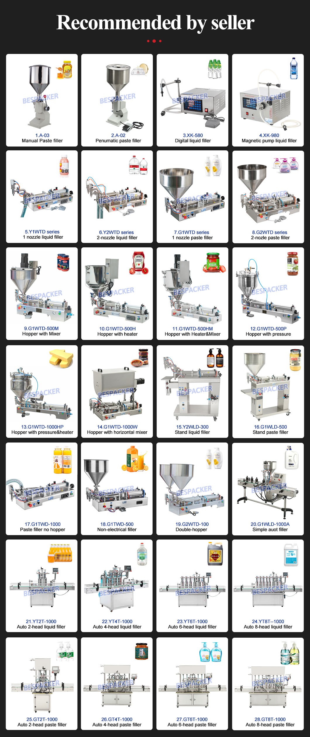 Bespacker Packaging Machinery Equipment Co., Ltd.